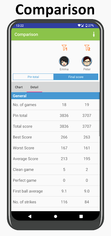 My Bowling Scoreboard Pro app screenshot 4